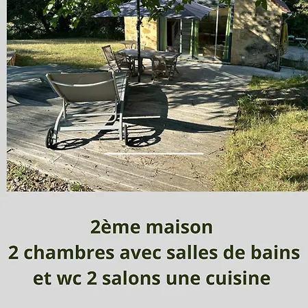 Tranquillite, Decouverte Du Lot Payrignac